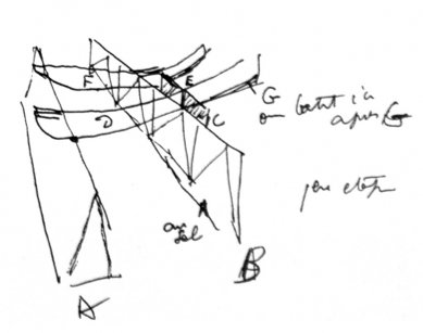 Le Corbusier : Texty a skici pro Ronchamp