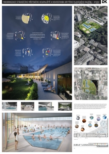 Stavba krytého bazénu v Kyjově -  soutěžní návrhy - foto: DK architekti