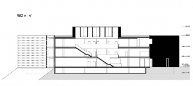 Výsledky arch. soutěže o návrh novostavby Krajské knihovny Vysočiny - 3. cena - Ing.arch. Roman Gale –Brno, Ing.arch. Michal Palašňák – Brno, Ing.arch. Barbora Šimonová – Brno - foto: Kraj Vysočina