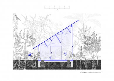 Architekti Chybík+Krištof obnoví Mendelův skleník v Brně - foto: Chybik+Kristof Architects & Urban Designers