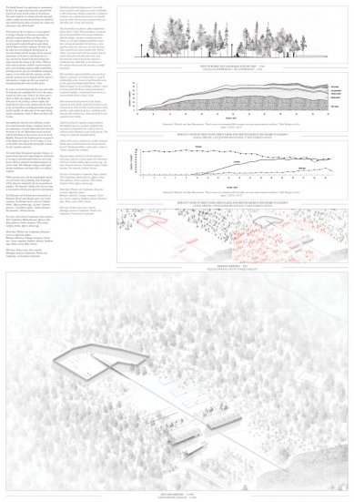 The Holocaust Memorial of Roma and Sinti in Bohemia - competition results - Competition Proposal No. 1