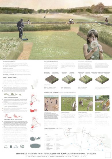 The Holocaust Memorial of Roma and Sinti in Bohemia - competition results - Competition Proposal No. 7