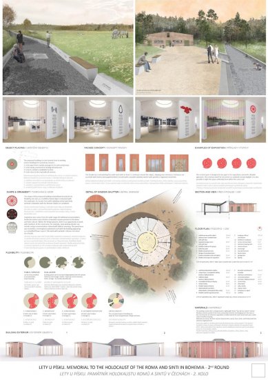 The Holocaust Memorial of Roma and Sinti in Bohemia - competition results - Competitive proposal No. 7