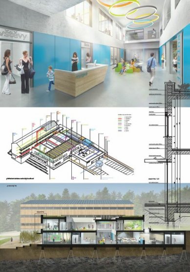 Children's treatment facility with speleotherapy in Ostrov near Macocha - competition results - 3rd prize