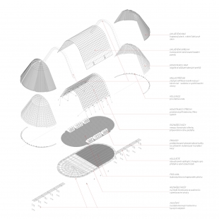 Kaplicky Internship 2020 was won by ČVUT graduate Vojtěch Rudorfer