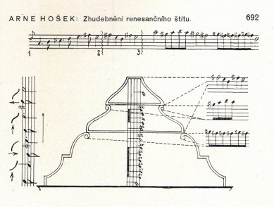 Arnošt Hošek: Je melodie základem umění? - Arne Hošek: zhudebnění renesančního štítu - foto: archiv redakce