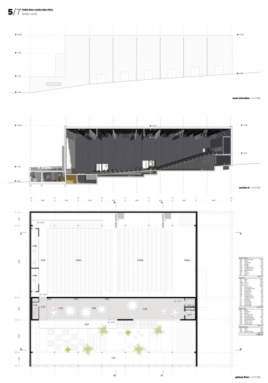 Reconstruction of the Grand Cinema in Zlín - competition results - 2nd place - foto: Építész Stúdió