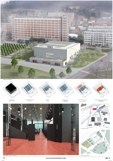 Reconstruction of the Grand Cinema in Zlín - competition results - 5th place - foto: ov architekti 