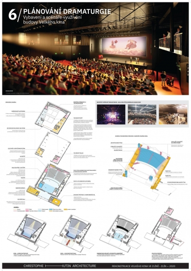 Reconstruction of the Grand Cinema in Zlín - competition results - 6th place - foto: Christophe Hutin Architecture