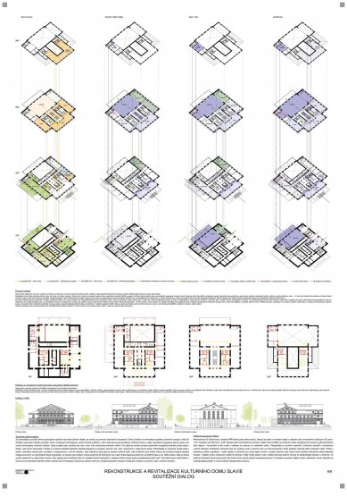 Reconstruction of the cultural house in Č. Budějovice - results of the dialogue - 2nd place - foto: PROJEKTIL ARCHITEKTI 