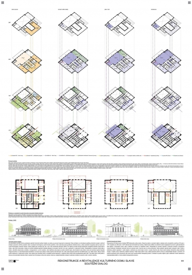 Rekonstrukce kulturního domu v Č. Budějovicích - výsledky dialogu - 2. místo - foto: PROJEKTIL ARCHITEKTI 