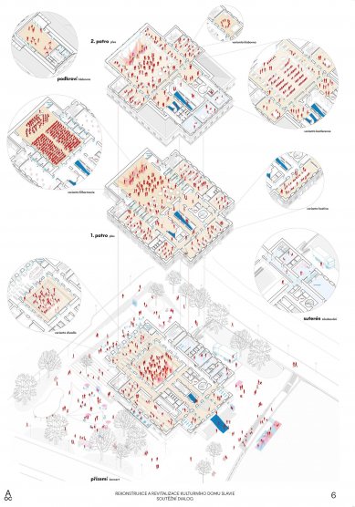 Reconstruction of the cultural house in Č. Budějovice - results of the dialogue - 4th place - foto: Aoc architekti 