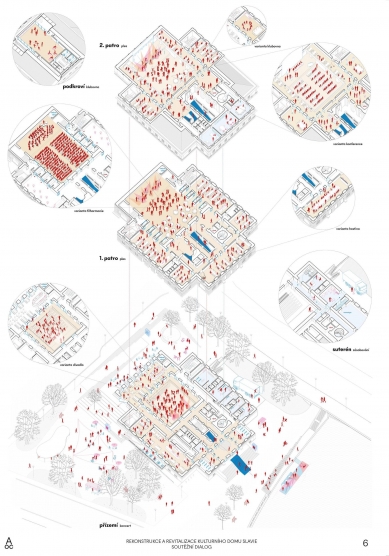 Rekonstrukce kulturního domu v Č. Budějovicích - výsledky dialogu - 4. místo - foto: Aoc architekti 