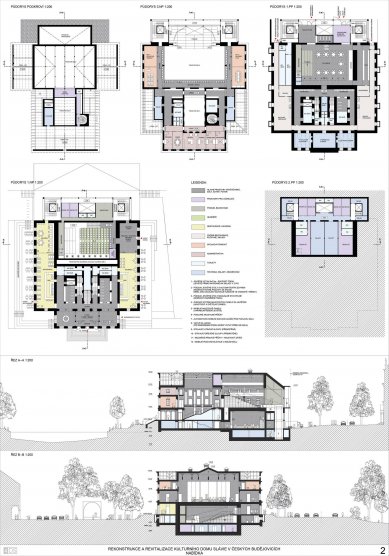 Reconstruction of the cultural house in Č. Budějovice - results of the dialogue - 6th place - foto: 4DS /  Luboš Zemen, Eva Zemenová, Vojtěch Navrátil 