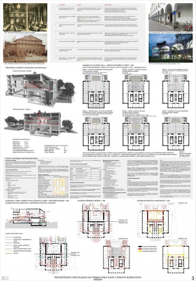 Reconstruction of the cultural house in Č. Budějovice - results of the dialogue - 6th place - foto: 4DS /  Luboš Zemen, Eva Zemenová, Vojtěch Navrátil 