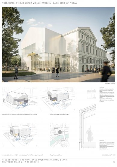 Reconstruction of the cultural house in Č. Budějovice - results of the dialogue - 1st place - foto: Chaix & Morel et associés / CA Pichler / Jan Proksa