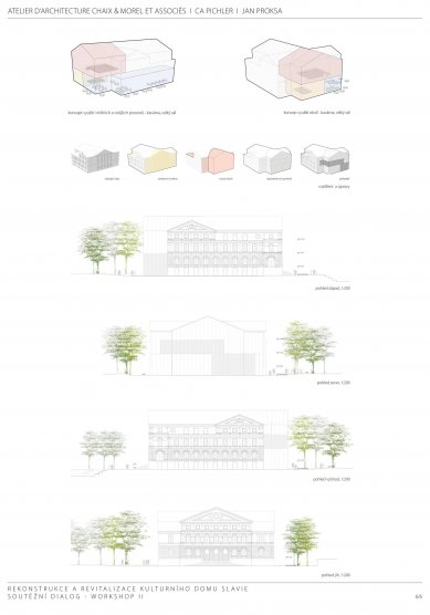 Reconstruction of the cultural house in Č. Budějovice - results of the dialogue - 1st place - foto: Chaix & Morel et associés / CA Pichler / Jan Proksa