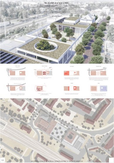 Revitalization of the Sokol Gymnasium Area in Rokycany - Competition Results - 3rd place - foto: BY architects, spol. s r.o. 