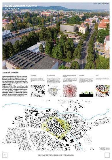 Revitalizace areálu sokolovny v Rokycanech - výsledky soutěže - Odměna - foto: Ing.arch. Luděk Šimoník, Ing.arch Kryštof Foltýn, Ing.arch. Martin Holý, Ing. et Ing.arch. Tomáš Babka 