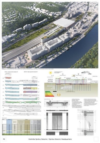 Central Railway Administration - competition results - 2nd place - foto: Atelier M1 architekti