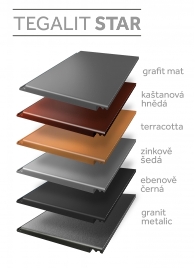 The company BRAMAC has expanded its portfolio offering with an elegant matte shade of graphite matte