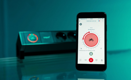 The iotspot system as a solution for the offices of the future