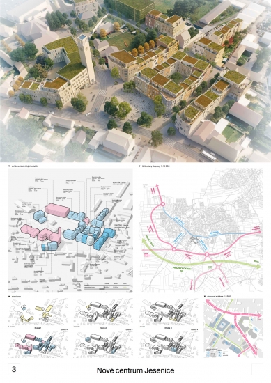 New Center Jesenice - results of the narrow competition for the design - foto: Pavel Hnilička Architekti, s.r.o.