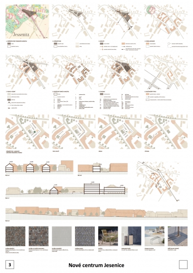 New Center Jesenice - results of the narrow competition for the design - 3. prize - foto: Jsme k světu, s.r.o.