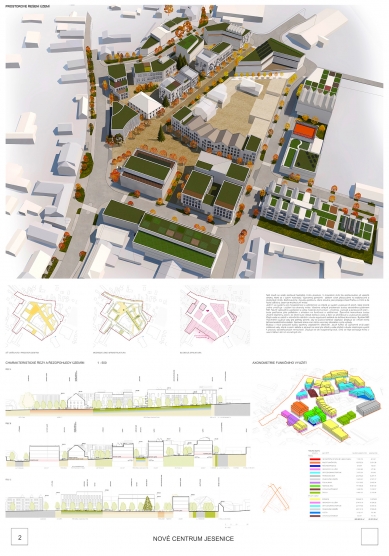 New Center Jesenice - results of the narrow competition for the design - 3rd prize - foto: Consequence forma s.r.o.