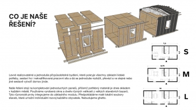 ClickHome – řešení ubytování během uprchlické krize