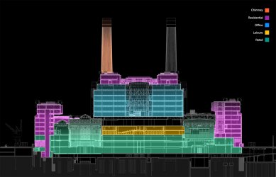 Elektrárna Battersea v centru Londýna po deseti letech otevírá brány veřejnosti - foto: WilkinsonEyre