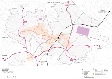 Ceny děkana FA ČVUT 2022 - výsledky - Cena děkana za ateliérový projekt 2. – 5. ročníku - Karolína Čechová a Victoria Cheremnykh – Územní plán Milovice, ateliér Šindlerová