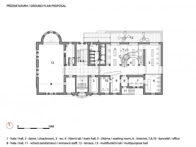 Jičín is preparing a reconstruction and extension of the Václav Čtvrtek Library - foto: A1Architects