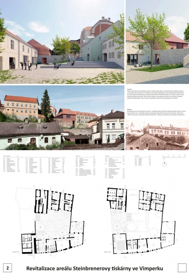 Revitalizace Steinbrenerovy tiskárny ve Vimperku – výsledky soutěže - 1. cena - foto: ATELIER 111 architekti s.r.o.