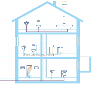 Greater comfort in living, peace, quiet, and well-being is brought by the use of high-quality materials in the internal drainage system