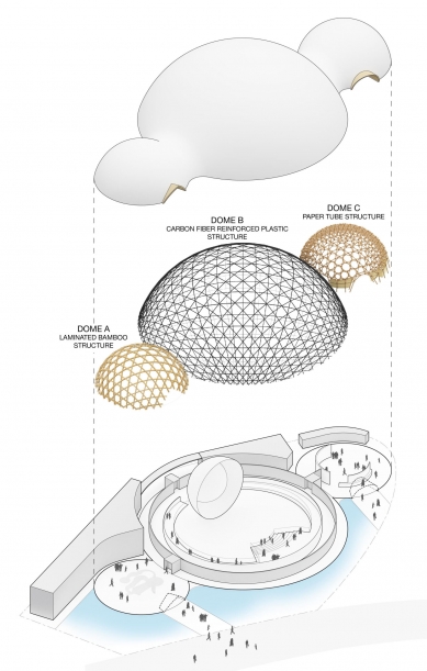 "The Ocean Dome" will move to the Maldives after the Expo ends