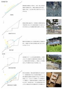 Future Talks 07 : Tomohiro Hata - Re Slope House (2015) - foto: Tomohiro Hata Architect and Associates