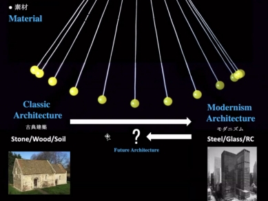 Future Talks 11 : Hirokazu Suemitsu  - Hirokazu Suemitsu - foto: Shared online meeting