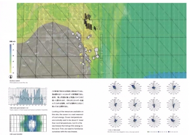 Future Talks 11 : Hirokazu Suemitsu  - House in Awaji Island (2018) - foto: Shared online meeting