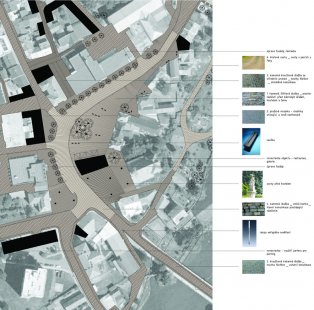 Světlá nad Sázavou - regenerace centra města - Náměstí - parter - foto: Ing. arch. Simona Fišerová a Ing. arch. Adéla Středová