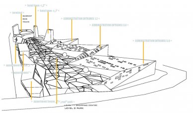 EUROPAN 9: Winners of the Czech site Dejvice Railway Station - 2nd place: Michal Hušek, Pavel Šťastný