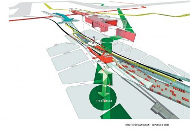 EUROPAN 9: Winners of the Czech site Dejvice Railway Station - 1. prize: Tim Prins, Nora Müller