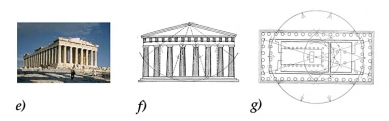 Energie v krajině a její projevy - zlatý řez a posvátná geometrie  v přírodě, architektuře i na lidském těle, (e)(f)(g) Staří Řekové zlatý řez znali a architekti Itkinos a Kaligrates ho mohli použít při stavbě chrámu Parthenón na Akropoli. - foto: archiv autorky