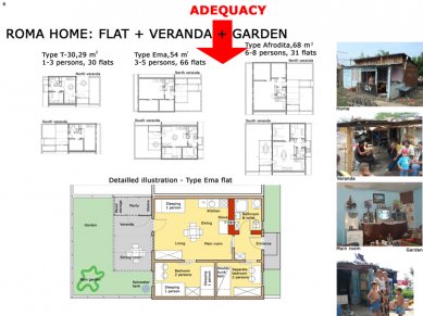 Čestná uznání za projekty v Belgii, Itálii a Srbsku - Vladimir Macura: Vesnice v Bělehradě<br>Adequate Romani home layout.