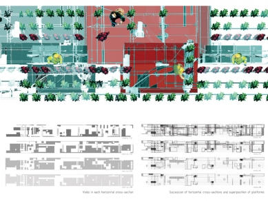 Cena “Next Generation” pro mladé architekty ze Sri Lanky, Španělska a Finska - Ana Castillo a Lieven De Groote: Městský ekologický a ekonomický katalyzátor v Madridu<br>Factory: cross section, diagram.