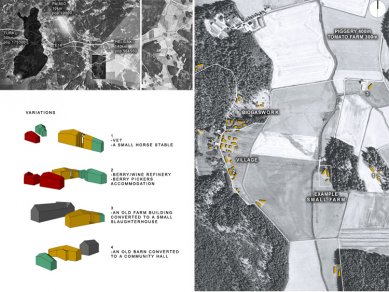 Cena “Next Generation” pro mladé architekty ze Sri Lanky, Španělska a Finska - Heikki Riitahuhta, Mikko Jakonen a Heikki Muntola: Soběstačný venkovský komunitní projekt v Pailiu ve Finsku<br>Situation and variations.