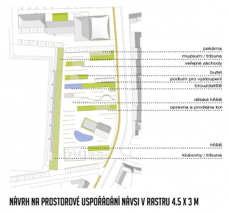 Cena HOCHTIEF  CZ - prostor pro život