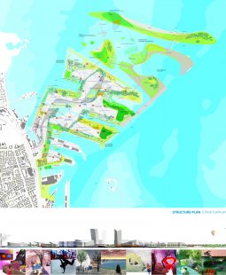 Výsledky soutěže The Sustainable City of the Future - 1. místo - Excentral Park – Edge Dynamics - 70°N Arkitektur, Dahl & Uhre Arkitekter (Norsko)