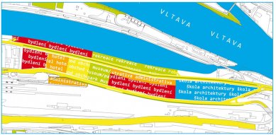 Lenka Prokopová - Smíchov urbanismus - Koncept - návrh funkčního využití