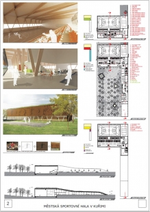Výsledky soutěže: Městská sportovní hala v Kuřimi - 2. cena – Ing. Akad. Arch. Jan Hendrych, Praha, Bc. Jan Heller ( Hradec Králové), Bc. Petra Matuszková (Nový Jičín)